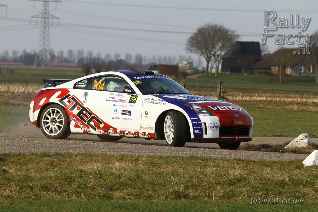 Zuiderzee Shortrally