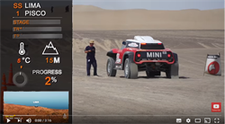 Maxxis Dakar etappe 1