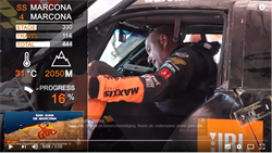 Dakar 2018 SS4